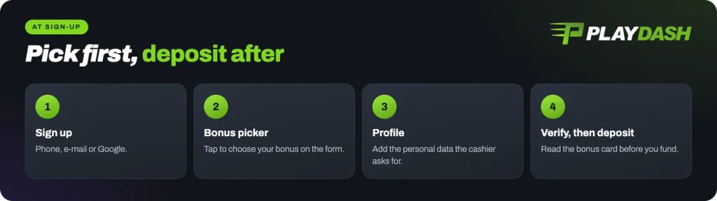 Playdash sign-up: choose the bonus in the picker, add profile data, verify, then deposit
